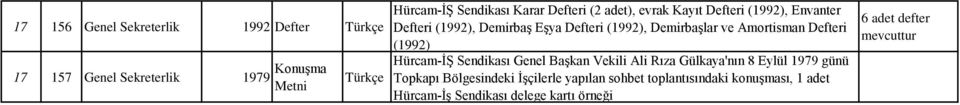Defteri (1992) Hürcam-İŞ Sendikası Genel Başkan Vekili Ali Rıza Gülkaya'nın 8 Eylül 1979 günü Topkapı Bölgesindeki