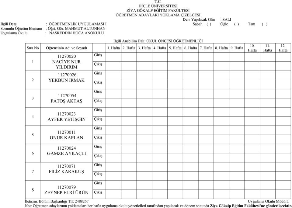 Soyadı........ 9. 000 NACİYE NUR YILDIRIM 00 YEKBUN IRMAK 0.