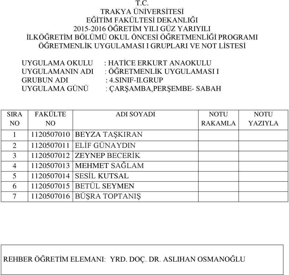 GRUP 1 1120507010 BEYZA TAŞKIRAN 2 1120507011 ELİF GÜNAYDIN 3 1120507012 ZEYNEP