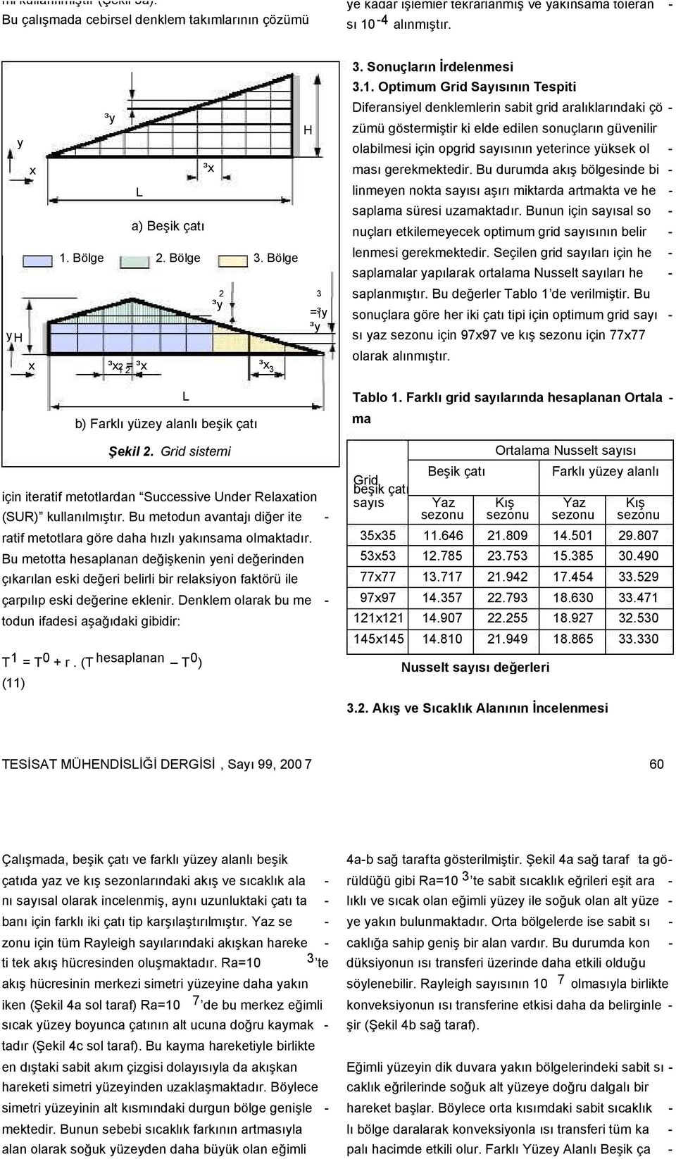 2 = ³x ³x 3 b) Farklı üze alanlı beşik çatı H 3 =³ 1 