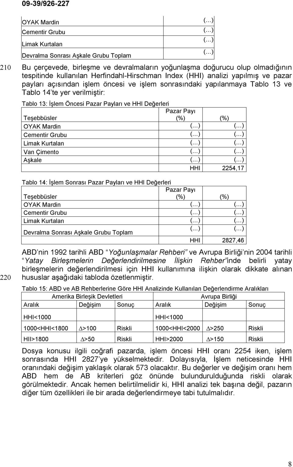 Payları ve HHI Değerleri Pazar Payı Teşebbüsler (%) (%) OYAK Mardin Cementir Grubu Limak Kurtalan Van Çimento Aşkale HHI 2254,17 Tablo 14: İşlem Sonrası Pazar Payları ve HHI Değerleri Pazar Payı