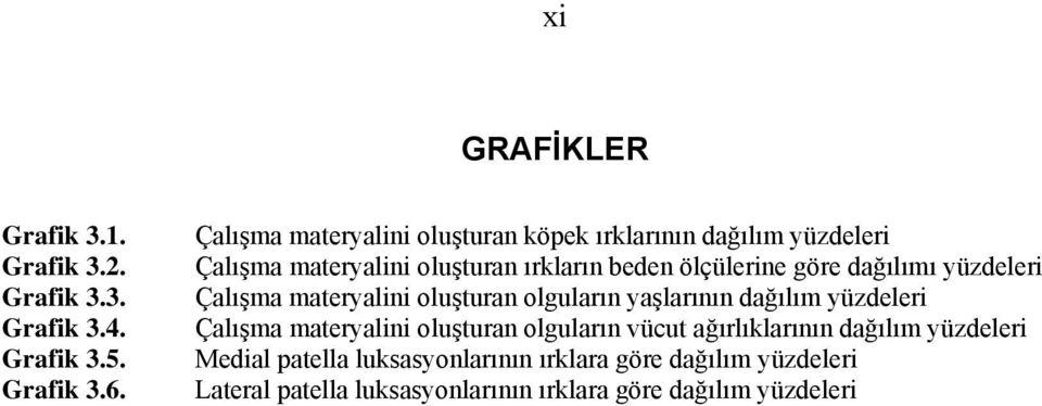 dağılımı yüzdeleri Çalışma materyalini oluşturan olguların yaşlarının dağılım yüzdeleri Çalışma materyalini oluşturan