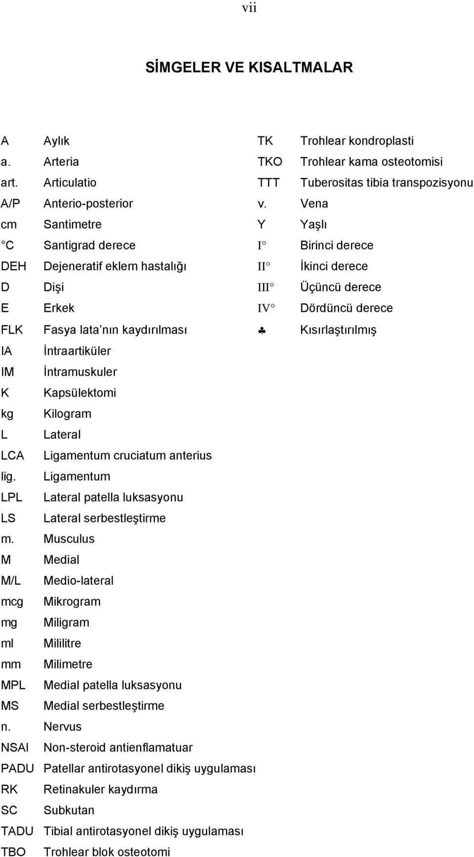 Kısırlaştırılmış IA İntraartiküler IM İntramuskuler K Kapsülektomi kg Kilogram L Lateral LCA Ligamentum cruciatum anterius lig. Ligamentum LPL Lateral patella luksasyonu LS Lateral serbestleştirme m.