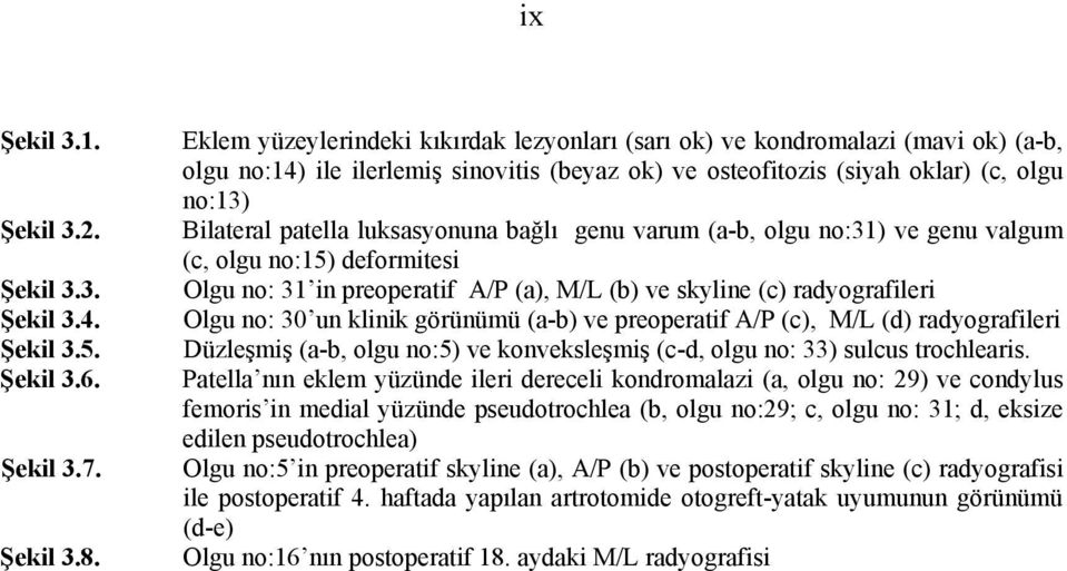 luksasyonuna bağlı genu varum (a-b, olgu no:31) ve genu valgum (c, olgu no:15) deformitesi Olgu no: 31 in preoperatif A/P (a), M/L (b) ve skyline (c) radyografileri Olgu no: 30 un klinik görünümü