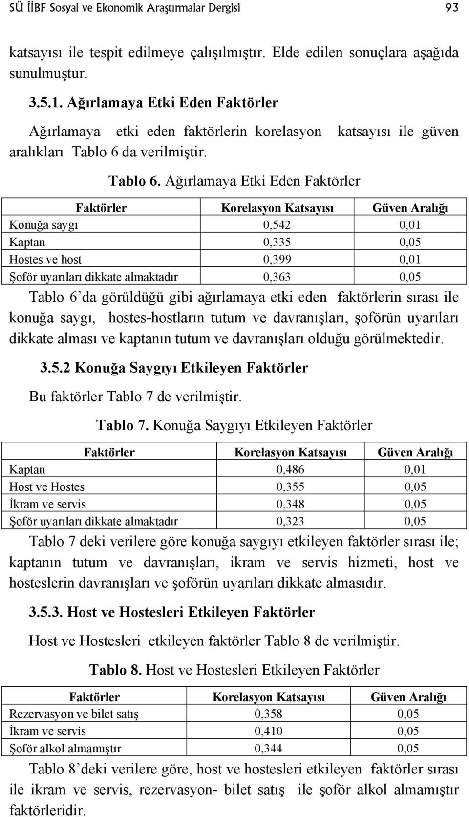 da verilmiştir. Tablo 6.