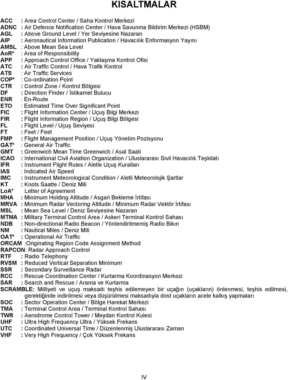 Control / Hava Trafik Kontrol ATS : Air Traffic Services COP* : Co-ordination Point CTR : Control Zone / Kontrol Bölgesi DF : Direction Finder / İstikamet Bulucu ENR : En-Route ETO : Estimated Time