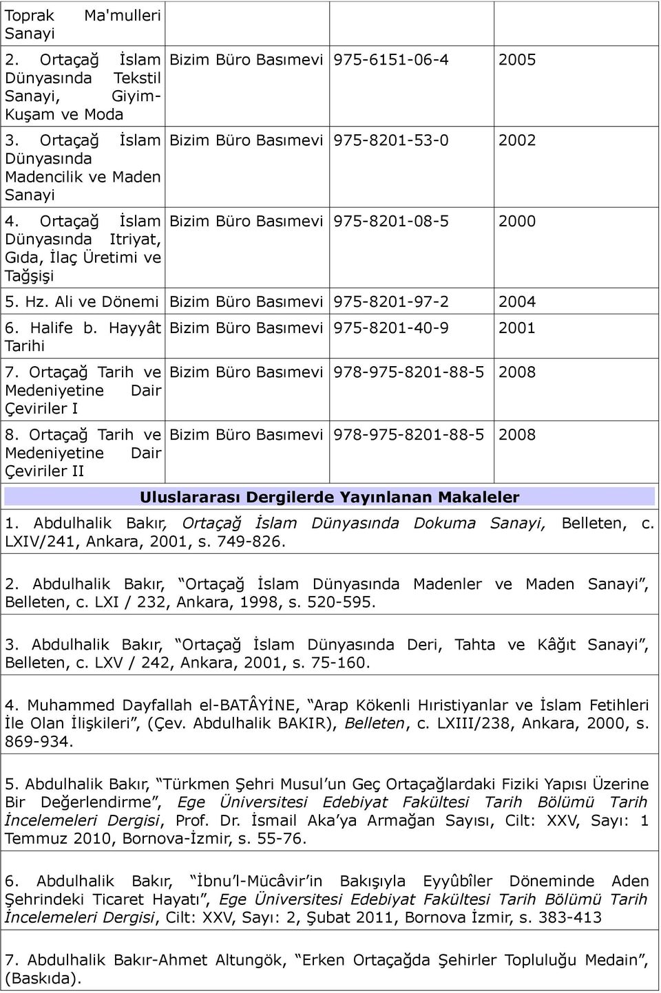 Ali ve Dönemi Bizim Büro Basımevi 975-8201-97-2 2004 6. Halife b. Hayyât Tarihi 7. Ortaçağ Tarih ve Medeniyetine Dair Çeviriler I 8.