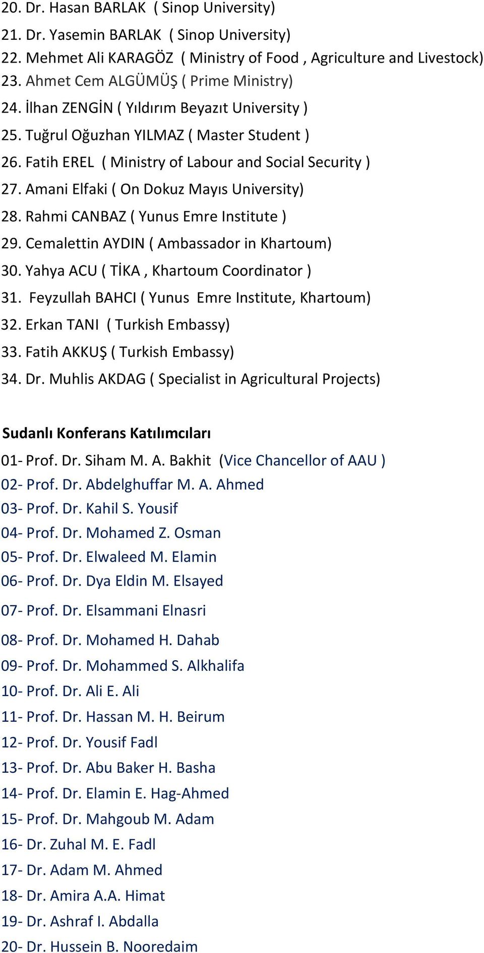 Rahmi CANBAZ ( Yunus Emre Institute ) 29. Cemalettin AYDIN ( Ambassador in Khartoum) 30. Yahya ACU ( TİKA, Khartoum Coordinator ) 31. Feyzullah BAHCI ( Yunus Emre Institute, Khartoum) 32.