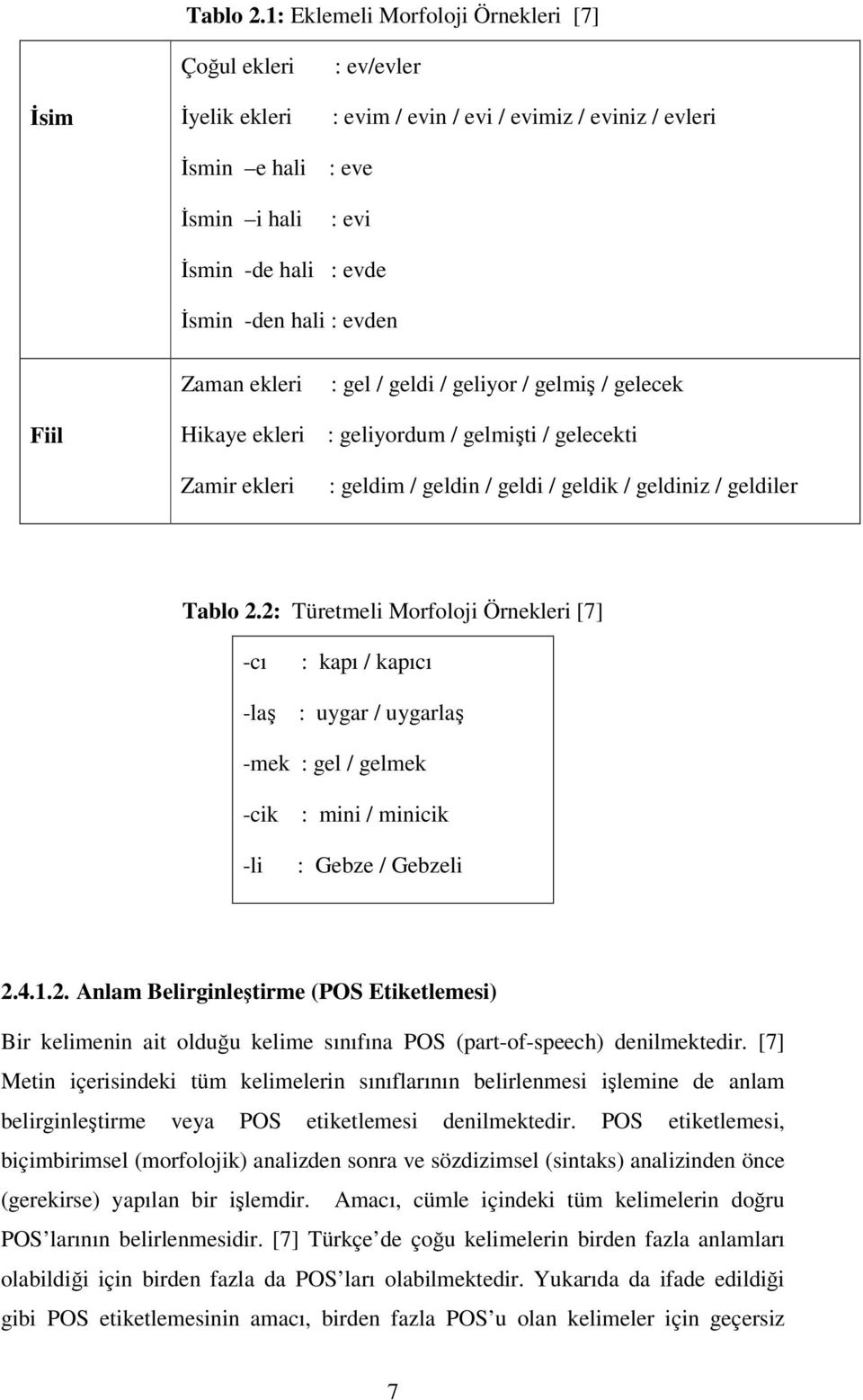 hali : evden Fiil Zaman ekleri Hikaye ekleri Zamir ekleri : gel / geldi / geliyor / gelmiş / gelecek : geliyordum / gelmişti / gelecekti : geldim / geldin / geldi / geldik / geldiniz / geldiler 2: