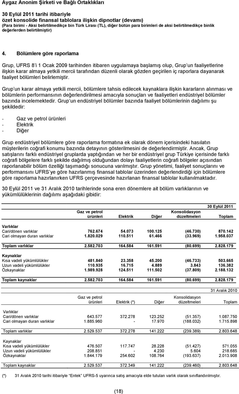 Grup un karar almaya yetkili mercii, bölümlere tahsis edilecek kaynaklara ilişkin kararların alınması ve bölümlerin performansının değerlendirilmesi amacıyla sonuçları ve faaliyetleri endüstriyel