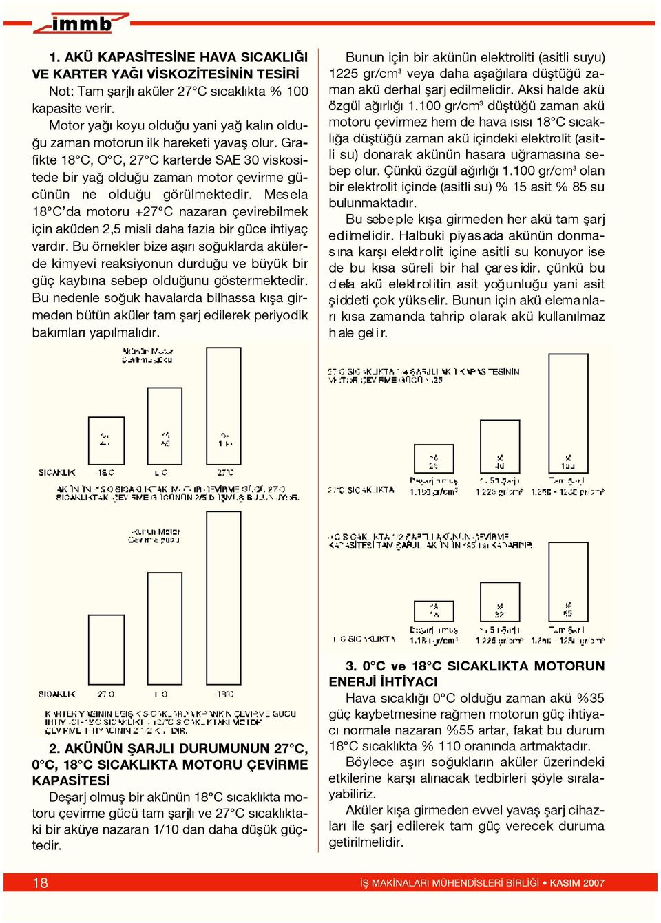 Grafikte 18 C, O C, 27 C karterde SAE 30 viskositede bir ya oldu u zaman motor çevirme güc ünün ne old u u gör ü lm e kt edir.