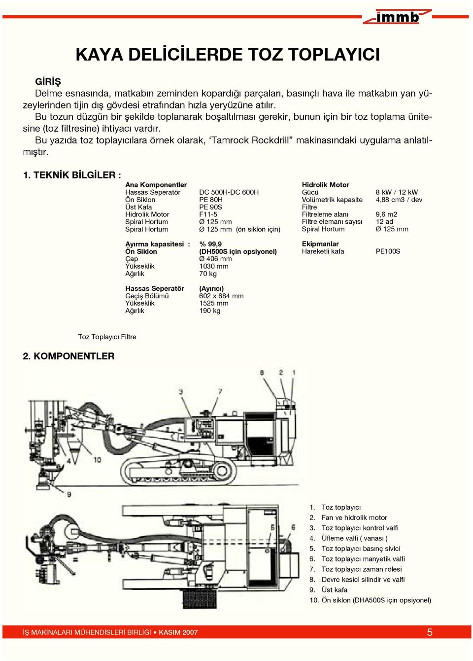 Bu yaz da toz toplay c lara örnek olarak, Tamrock Rockdrill makinas ndaki uygulama anlat lm flt r. 1.