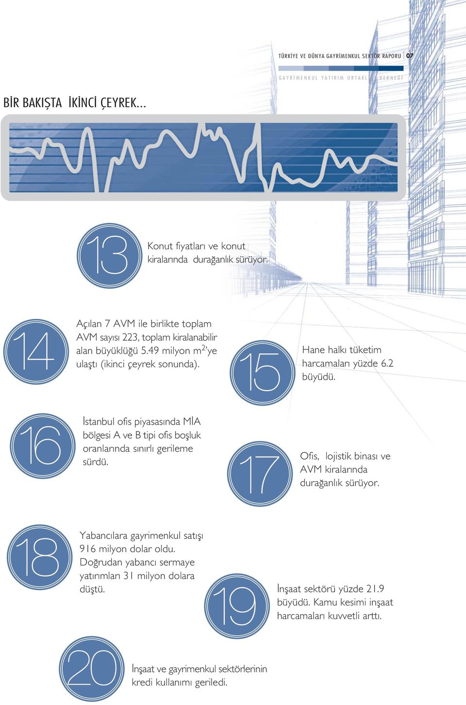 16 stanbul ofis piyasas nda M A bölgesi A ve B tipi ofis boflluk oranlar nda s n rl gerileme sürdü. 17 Ofis, lojistik binas ve AVM kiralar nda dura anl k sürüyor.