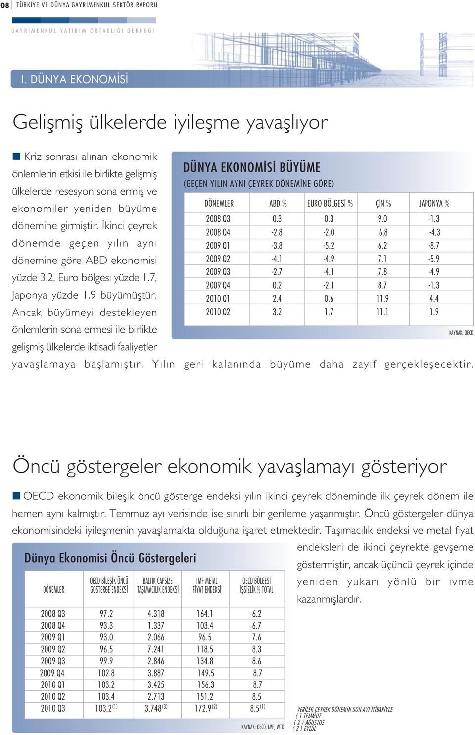 girmifltir. kinci çeyrek dönemde geçen y l n ayn dönemine göre ABD ekonomisi yüzde 3.2, Euro bölgesi yüzde 1.7, Japonya yüzde 1.9 büyümüfltür.