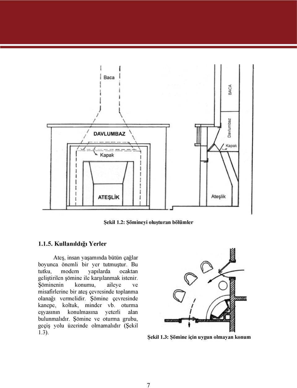 Bu tutku, modern yapılarda ocaktan geliştirilen şömine ile karşılanmak istenir.