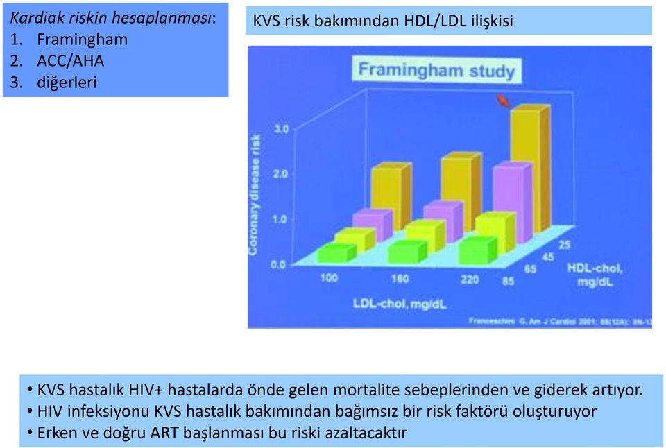 önde gelen mortalite sebeplerinden ve giderek artıyor.