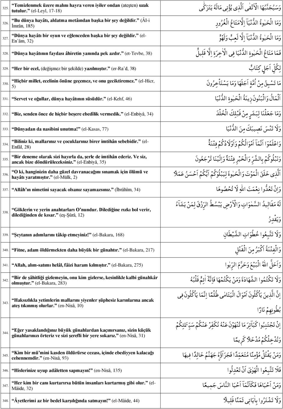 (el- En âm, 32) و س ي ج ن ب ه ا ا ل ت هقى ا ل ذ ي ي ؤ ت ي م ال ه ي ت ز ك ه ى و م ا ال ح هيوة الد ن ي ا ا ل م ت اع ال غ ر ور و م ا ال ح هيوة الد ن ي ا ا ل ل ع ب و ل ه و ف م ا م ت اع ال ح هيوة الد ن ي