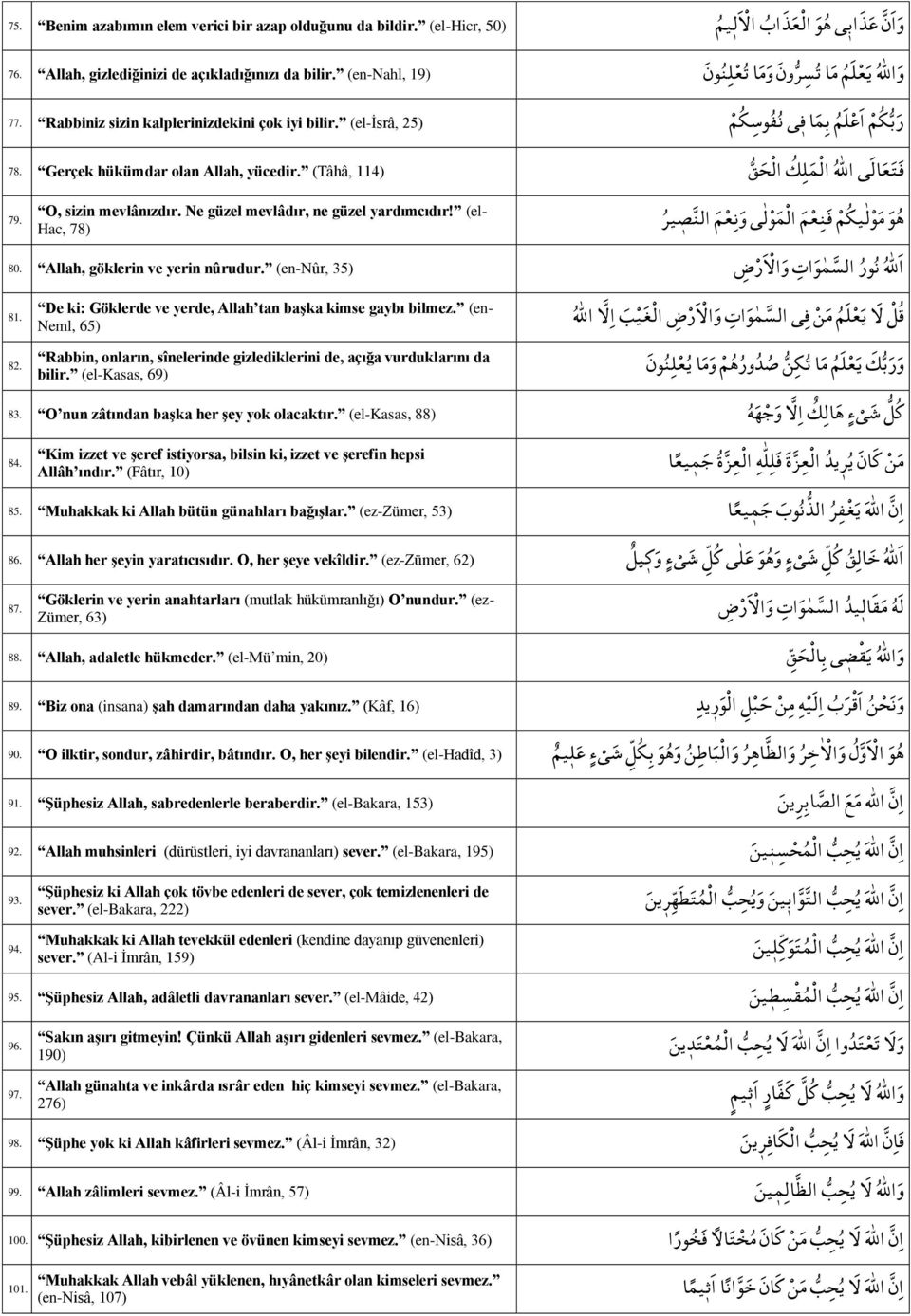 .76 ر ب ك م ا ع ل م ب م ا ف ي ن ف وس ك م (25 (el-isrâ, Rabbiniz sizin kalplerinizdekini çok iyi bilir..77 ف ت ع ال ى ا لله ال م ل ك ال ح ق 114) (Tâhâ, Gerçek hükümdar olan Allah, yücedir. 78. 79.