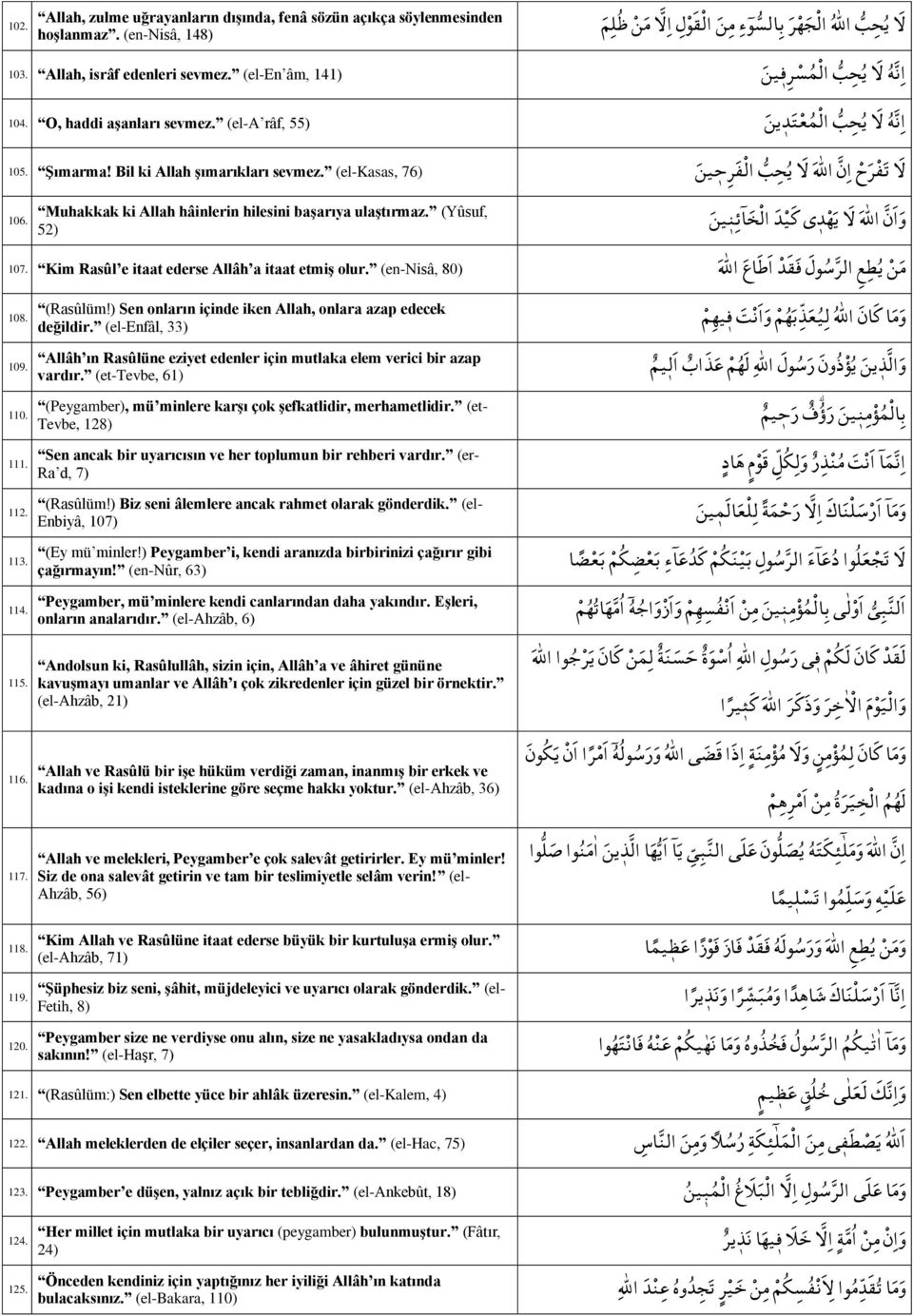 .104 ل ت ف ر ح ا ن ا لله ل ي ح ب ال ف ر ح ين (76 (el-kasas, Şımarma! Bil ki Allah şımarıkları sevmez..105 Muhakkak ki Allah hâinlerin hilesini başarıya ulaştırmaz.