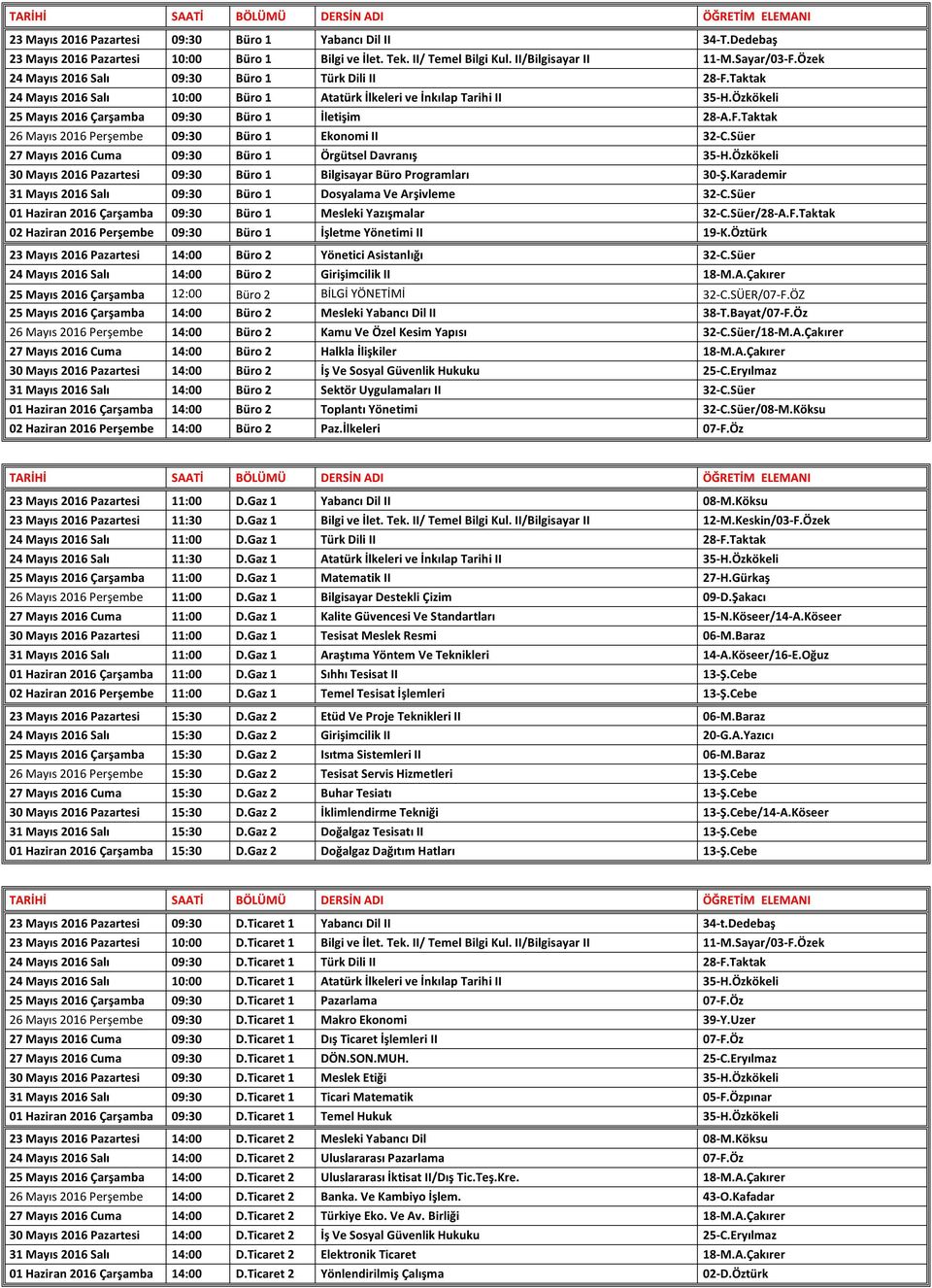 Süer 27 Mayıs 2016 Cuma 09:30 Büro 1 Örgütsel Davranış 35-H.Özkökeli 30 Mayıs 2016 Pazartesi 09:30 Büro 1 Bilgisayar Büro Programları 30-Ş.