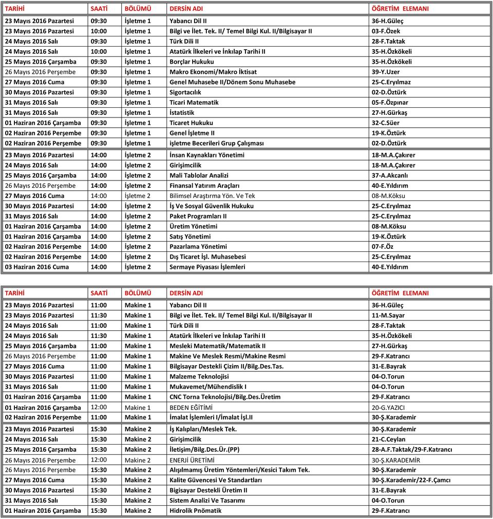 Özkökeli 25 Mayıs 2016 Çarşamba 09:30 İşletme 1 Borçlar Hukuku 35-H.Özkökeli 26 Mayıs 2016 Perşembe 09:30 İşletme 1 Makro Ekonomi/Makro İktisat 39-Y.