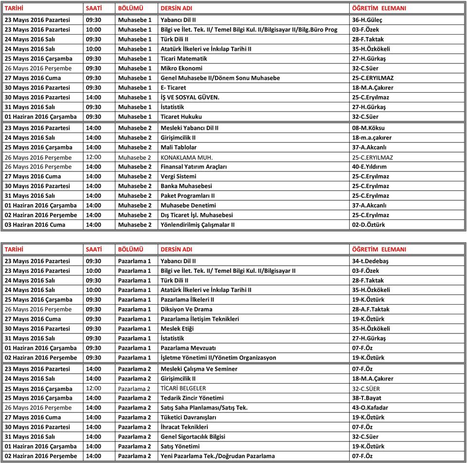 Özkökeli 25 Mayıs 2016 Çarşamba 09:30 Muhasebe 1 Ticari Matematik 27-H.Gürkaş 26 Mayıs 2016 Perşembe 09:30 Muhasebe 1 Mikro Ekonomi 32-C.