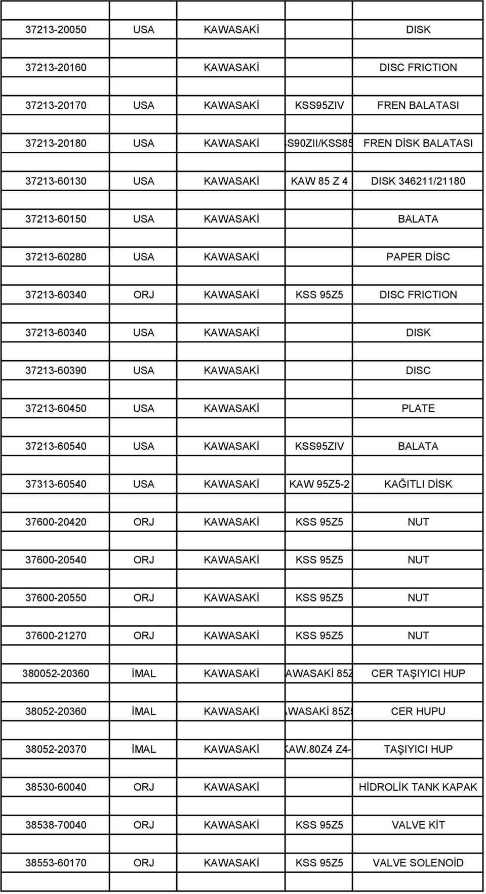 DISC 37213-60450 USA KAWASAKİ PLATE 37213-60540 USA KAWASAKİ KSS95ZIV BALATA 37313-60540 USA KAWASAKİ KAW 95Z5-2 KAĞITLI DİSK 37600-20420 ORJ KAWASAKİ KSS 95Z5 NUT 37600-20540 ORJ KAWASAKİ KSS 95Z5