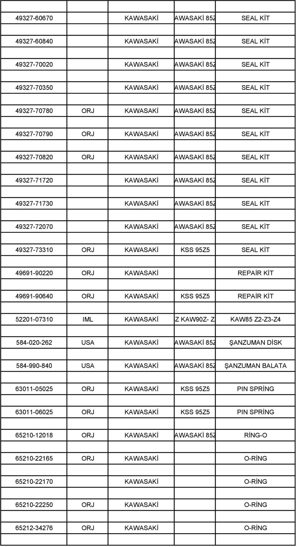 49327-72070 KAWASAKİ AWASAKİ 85Z SEAL KİT 49327-73310 ORJ KAWASAKİ KSS 95Z5 SEAL KİT 49691-90220 ORJ KAWASAKİ REPAİR KİT 49691-90640 ORJ KAWASAKİ KSS 95Z5 REPAİR KİT 52201-07310 IML KAWASAKİ 5Z