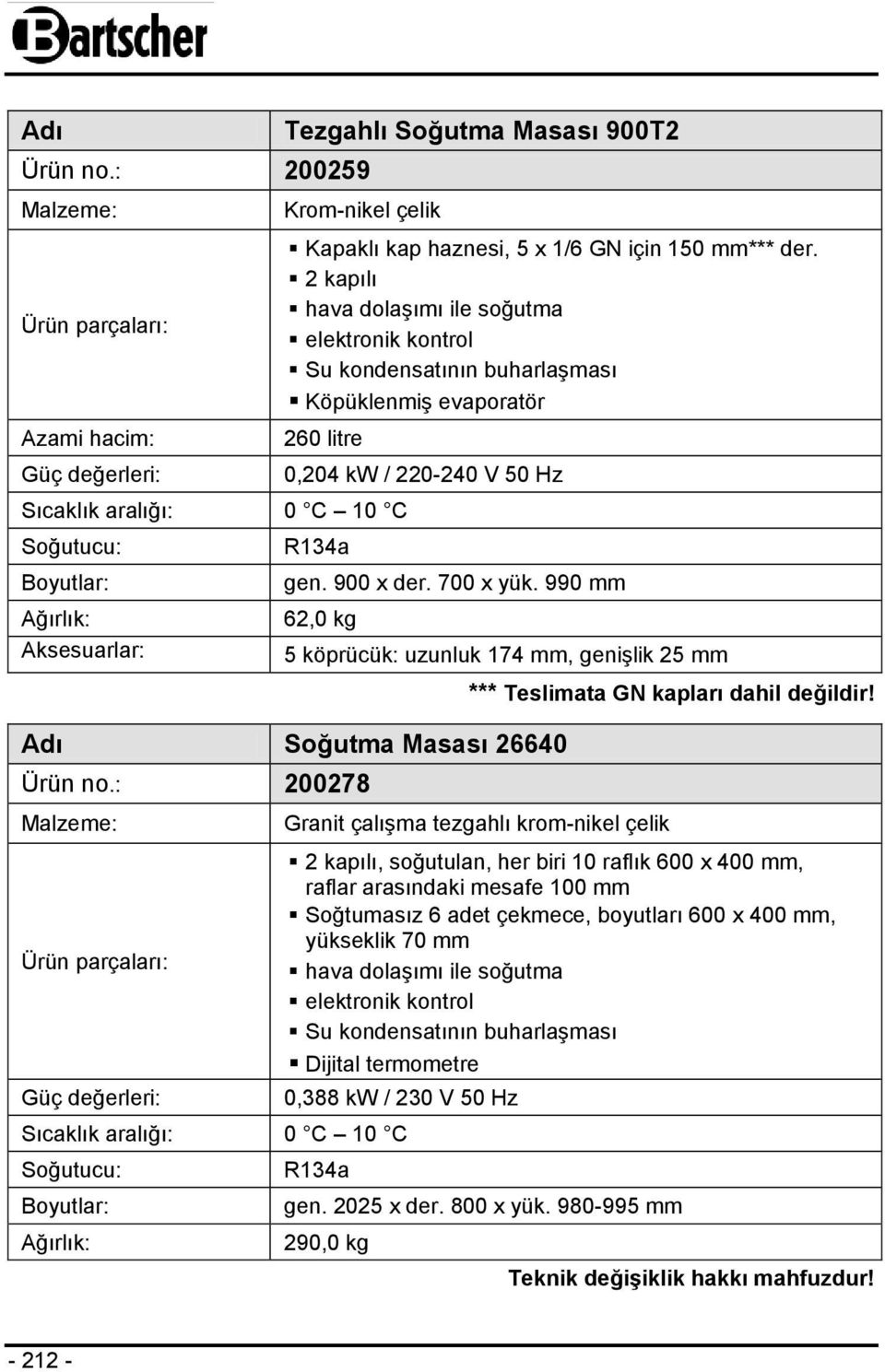 990 mm ğı ı : 62,0 kg Aksesuarlar: 5 öp : 174, ş 5 mm Adı Soğu ma Ma a ı 26640 Ürün no.