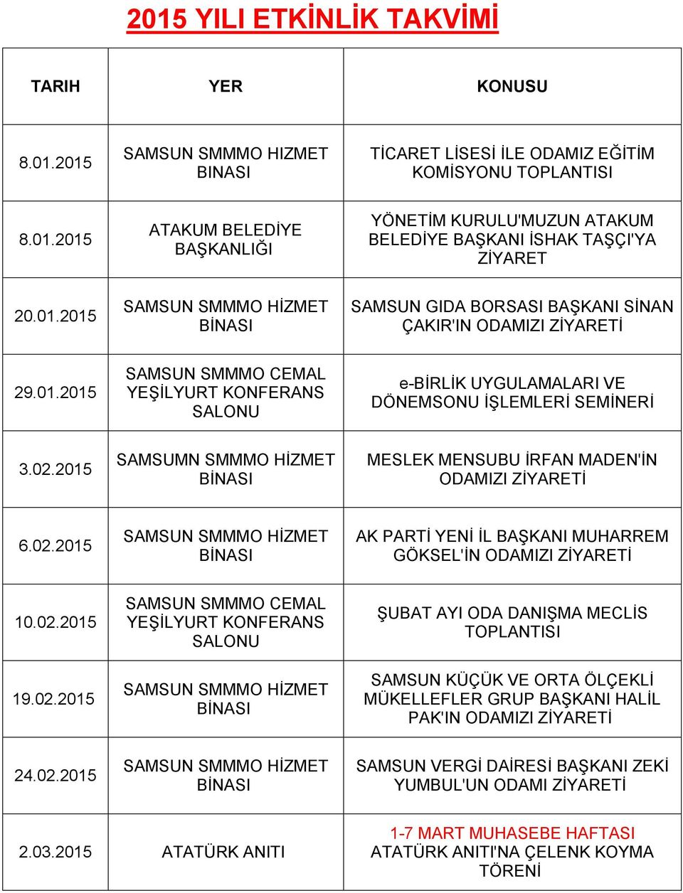 2015 SAMSUMN SMMMO HİZMET MESLEK MENSUBU İRFAN MADEN'İN ODAMIZI ZİYARETİ 6.02.