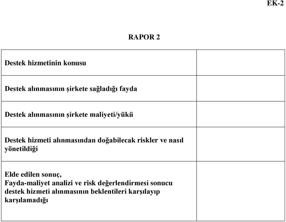 riskler ve nasıl yönetildiği Elde edilen sonuç, Fayda-maliyet analizi ve risk