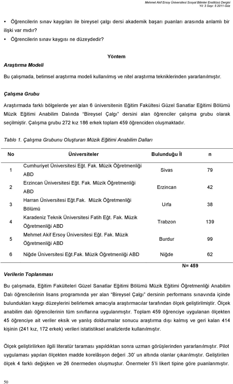 Çalışma Grubu Araştırmada farklı bölgelerde yer alan 6 üniversitenin Eğitim Fakültesi Güzel Sanatlar Eğitimi Bölümü Müzik Eğitimi Anabilim Dalında Bireysel Çalgı dersini alan öğrenciler çalışma grubu