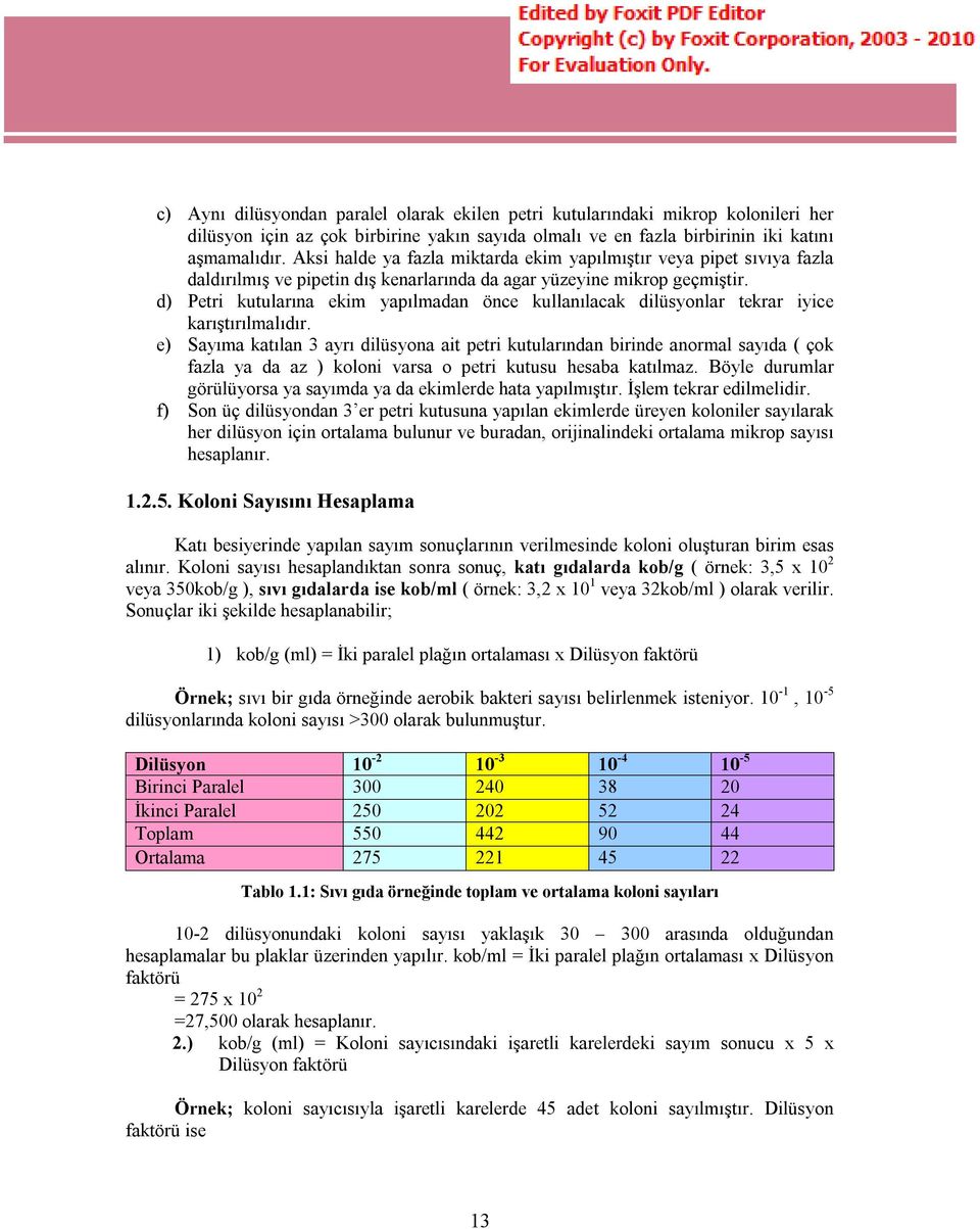 d) Petri kutularına ekim yapılmadan önce kullanılacak dilüsyonlar tekrar iyice karıştırılmalıdır.