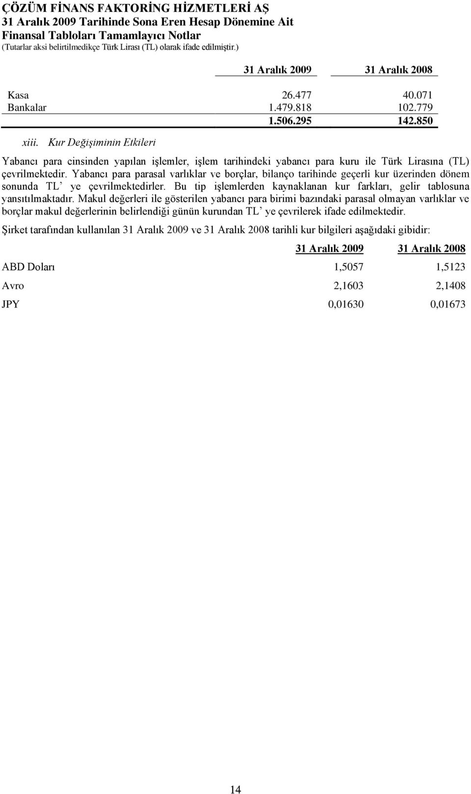 Yabancı para parasal varlıklar ve borçlar, bilanço tarihinde geçerli kur üzerinden dönem sonunda TL ye çevrilmektedirler.