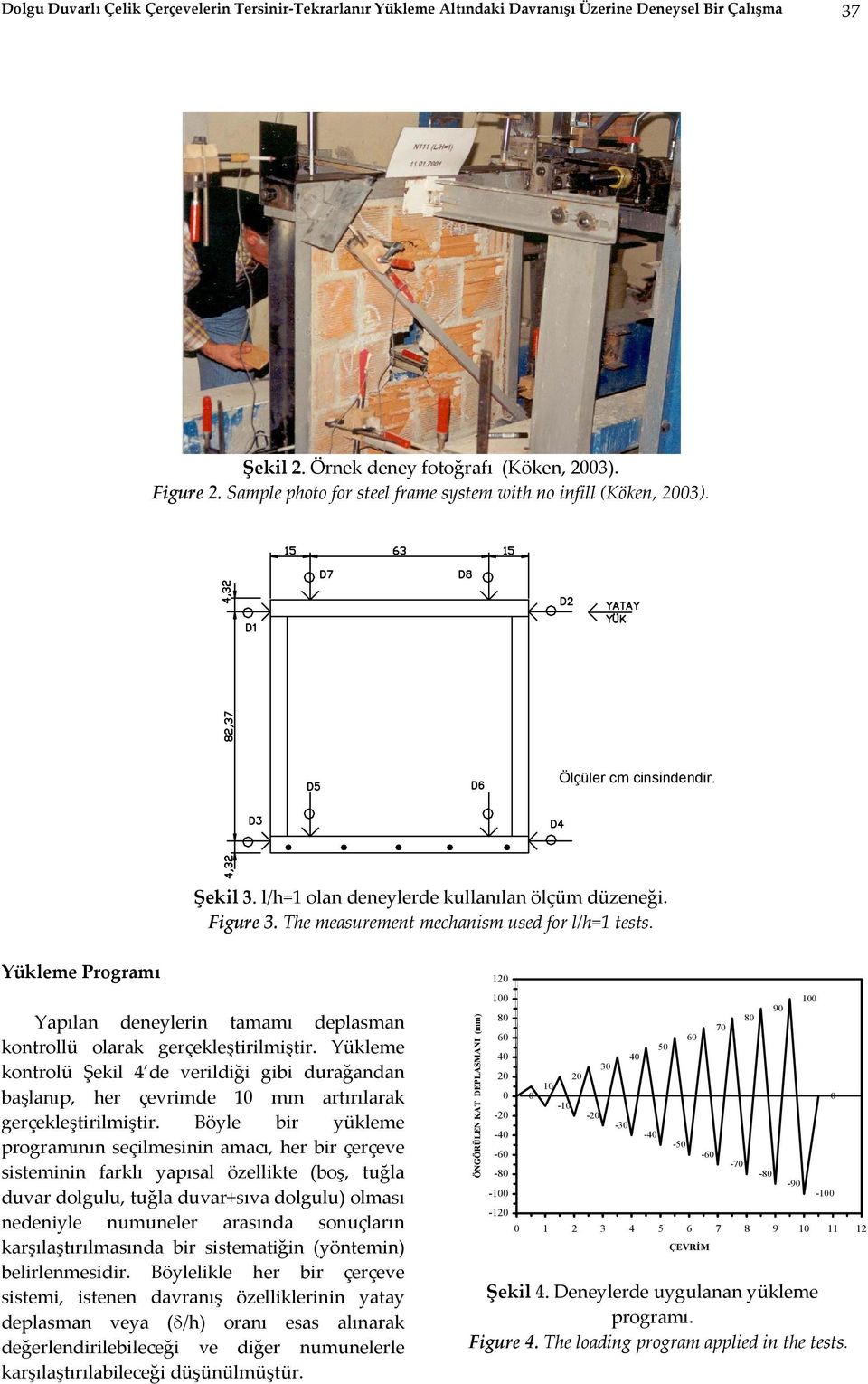 The measurement mechanism used for l/h=1 tests. leme Programı Yapılan deneylerin tamamı deplasman kontrollü olarak gerçekleştirilmiştir.