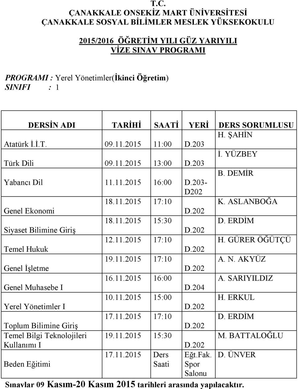 GÜRER ÖĞÜTÇÜ Temel Hukuk 19.11.2015 17:10 A. N. AKYÜZ Genel İşletme 16.11.2015 16:00 A. SARIYILDIZ Genel Muhasebe I D.204 10.11.2015 15:00 H.