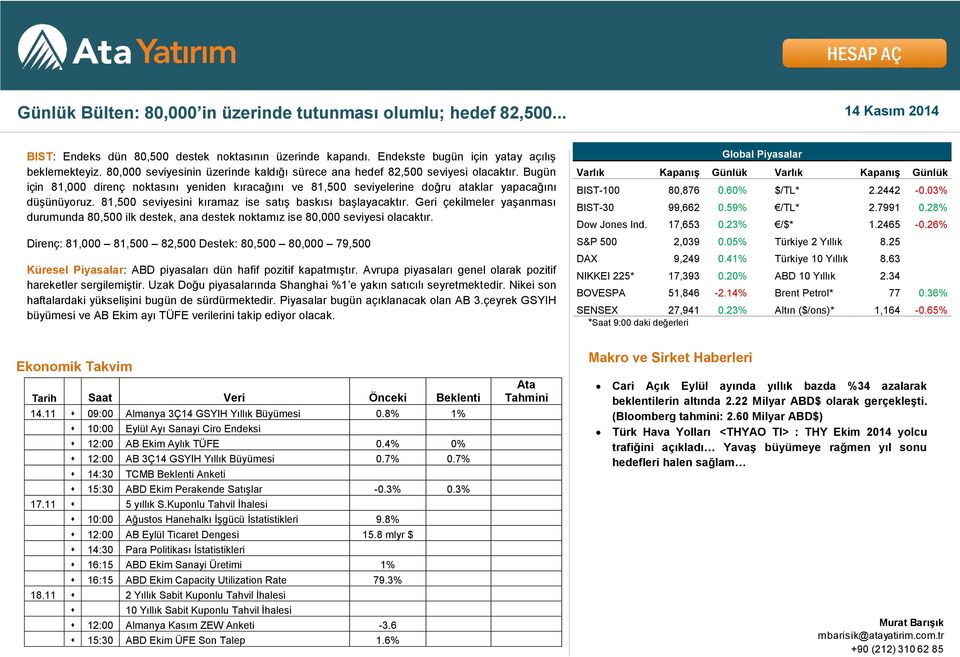 81,500 seviyesini kıramaz ise satış baskısı başlayacaktır. Geri çekilmeler yaşanması durumunda 80,500 ilk destek, ana destek noktamız ise 80,000 seviyesi olacaktır.