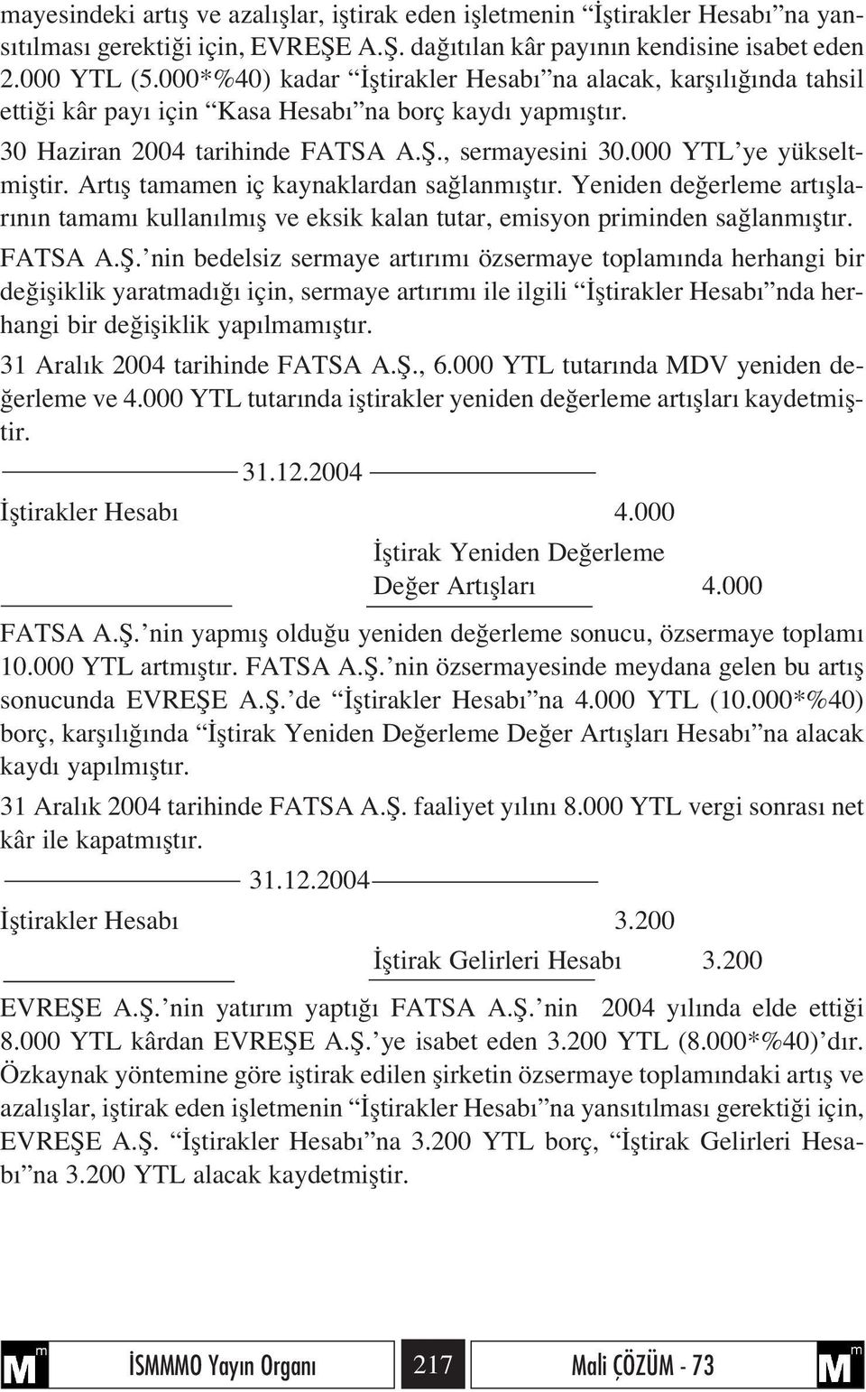 Art fl tamamen iç kaynaklardan sa lanm flt r. Yeniden de erleme art fllar n n tamam kullan lm fl ve eksik kalan tutar, emisyon priminden sa lanm flt r. FATSA A.fi.