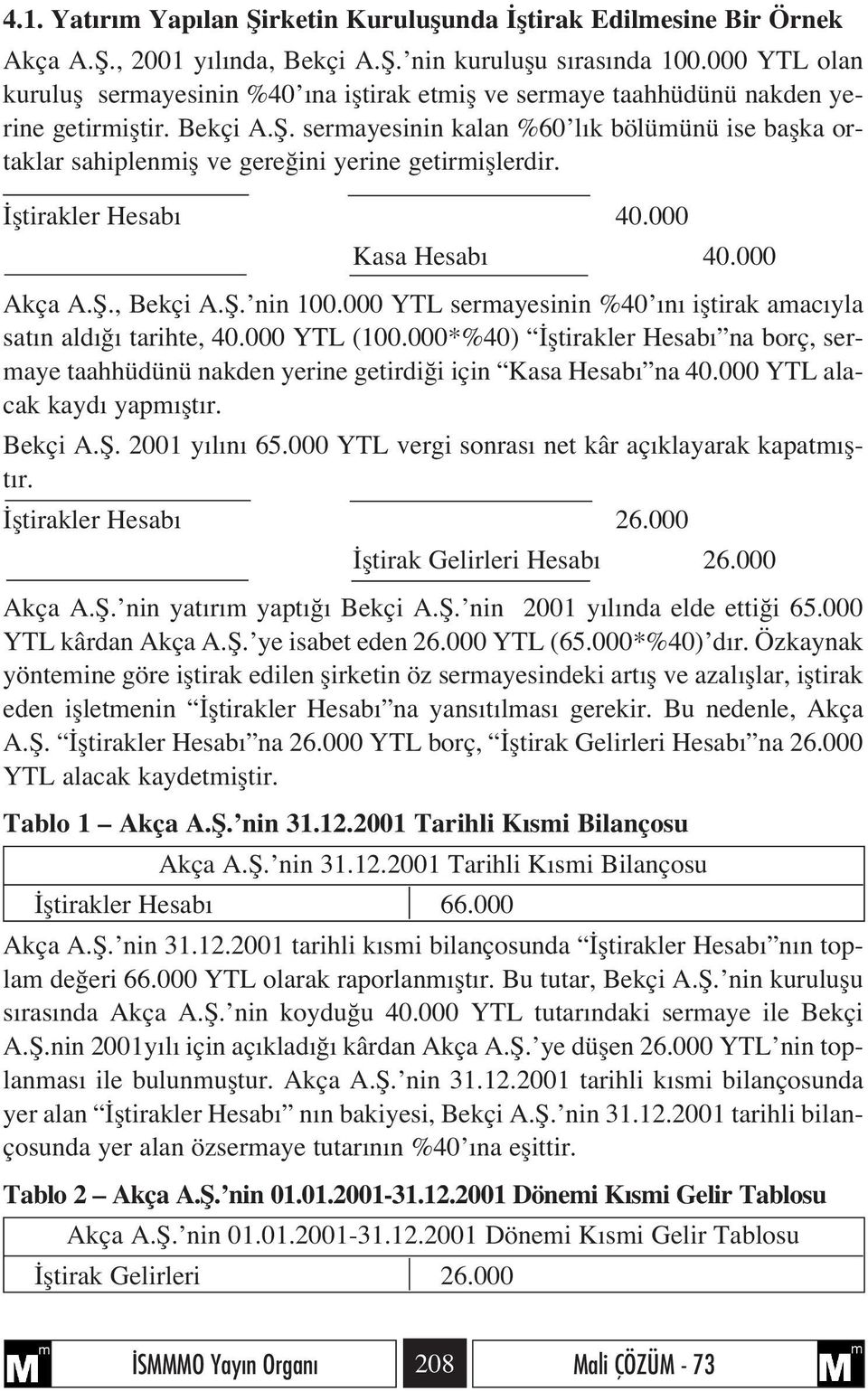 sermayesinin kalan %60 l k bölümünü ise baflka ortaklar sahiplenmifl ve gere ini yerine getirmifllerdir. fltirakler Hesab 40.000 Kasa Hesab 40.000 Akça A.fi., Bekçi A.fi. nin 100.