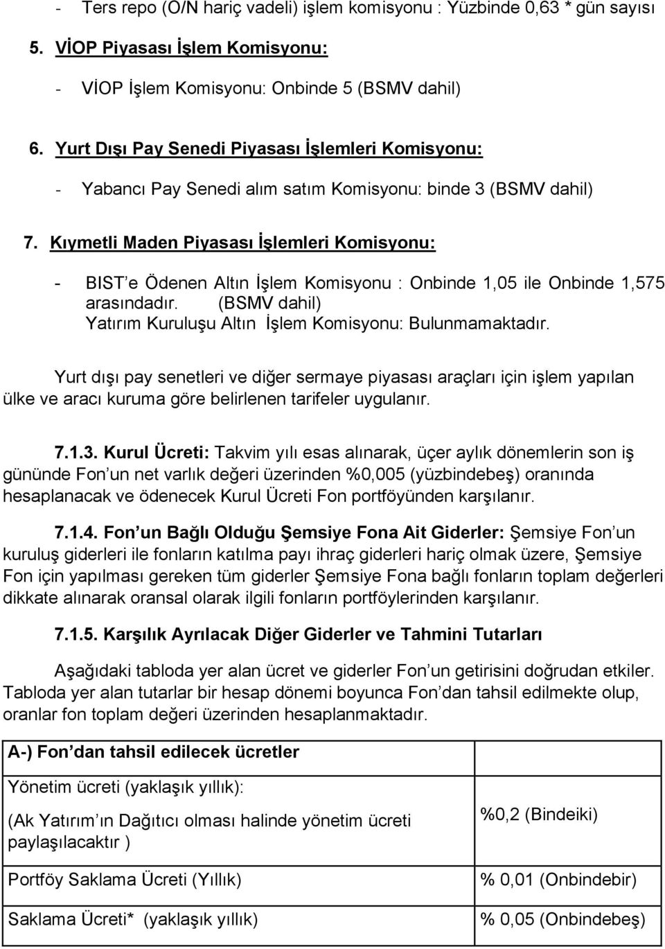 Kıymetli Maden Piyasası İşlemleri Komisyonu: - BIST e Ödenen Altın İşlem Komisyonu : Onbinde 1,05 ile Onbinde 1,575 arasındadır. (BSMV dahil) Yatırım Kuruluşu Altın İşlem Komisyonu: Bulunmamaktadır.