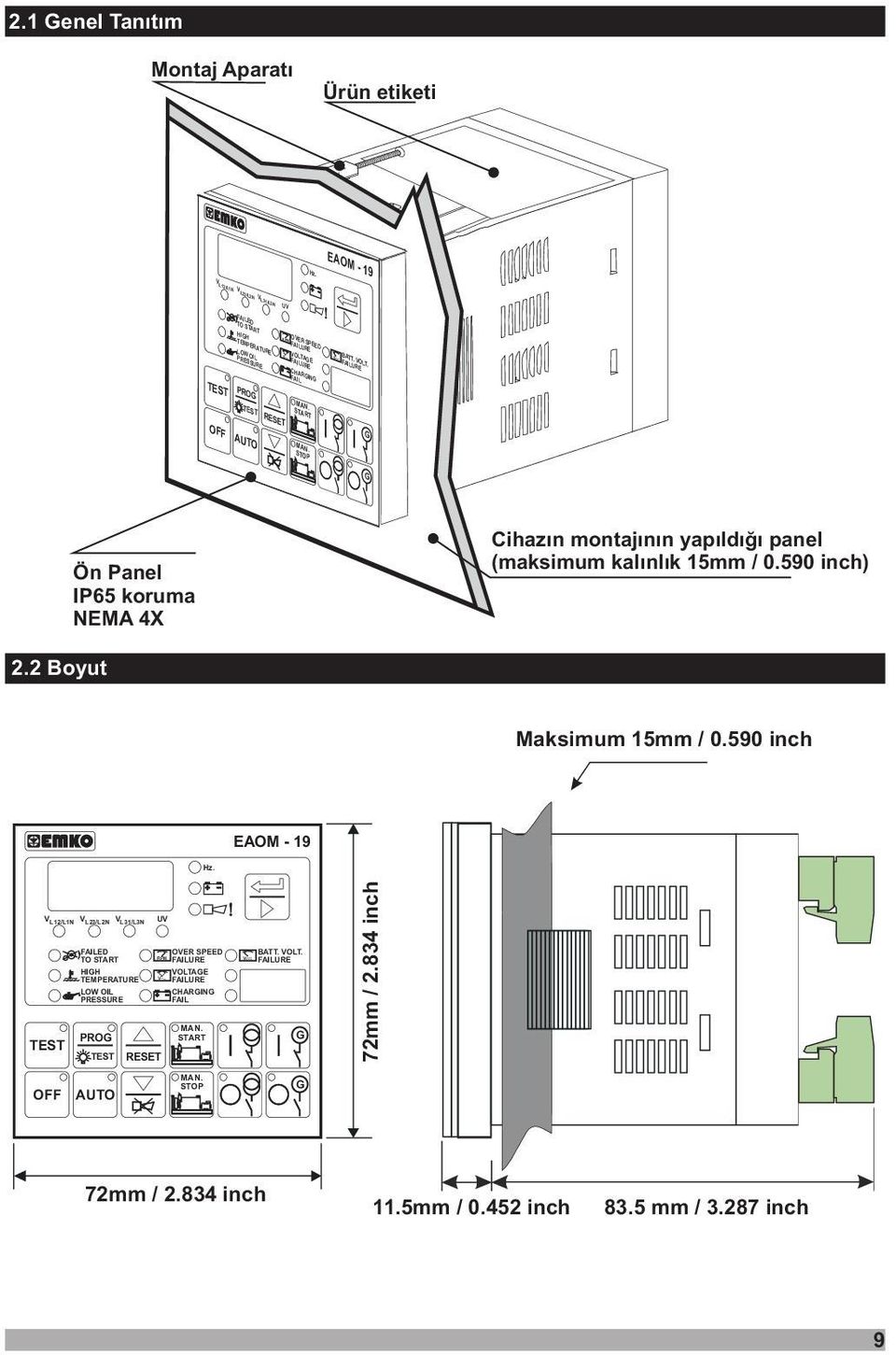 STOP G Ön Panel IP65 koruma NEMA 4X Cihazýn montajýnýn yapýldýðý panel (maksimum kalýnlýk 15mm / 0.590 inch) 2.2 Boyut Maksimum 15mm / 0.590 inch EAOM - 19 Hz.