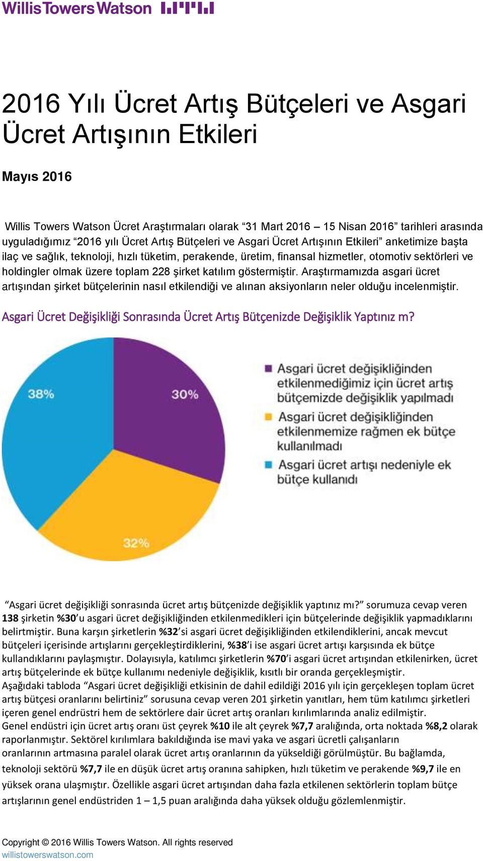 üzere toplam 228 şirket katılım göstermiştir. Araştırmamızda asgari ücret artışından şirket bütçelerinin nasıl etkilendiği ve alınan aksiyonların neler olduğu incelenmiştir.