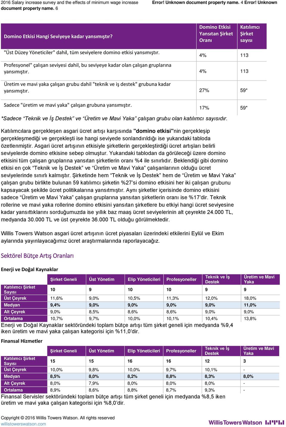 4% 113 Profesyonel" çalışan seviyesi dahil, bu seviyeye kadar olan çalışan gruplarına yansımıştır. 4% 113 Üretim ve mavi yaka çalışan grubu dahil "teknik ve iş destek" grubuna kadar yansımıştır.