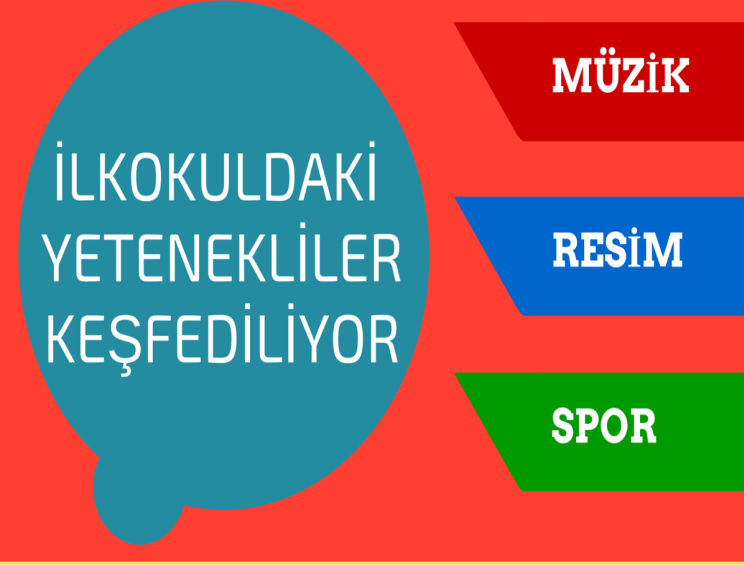 YETENEK AVCISI PROJESİ Yetenek avcısı projesinde görev alan öğretmenlerimizle dönem değerlendirmesi yapılarak yıl sonu faaliyetleri planlandı.