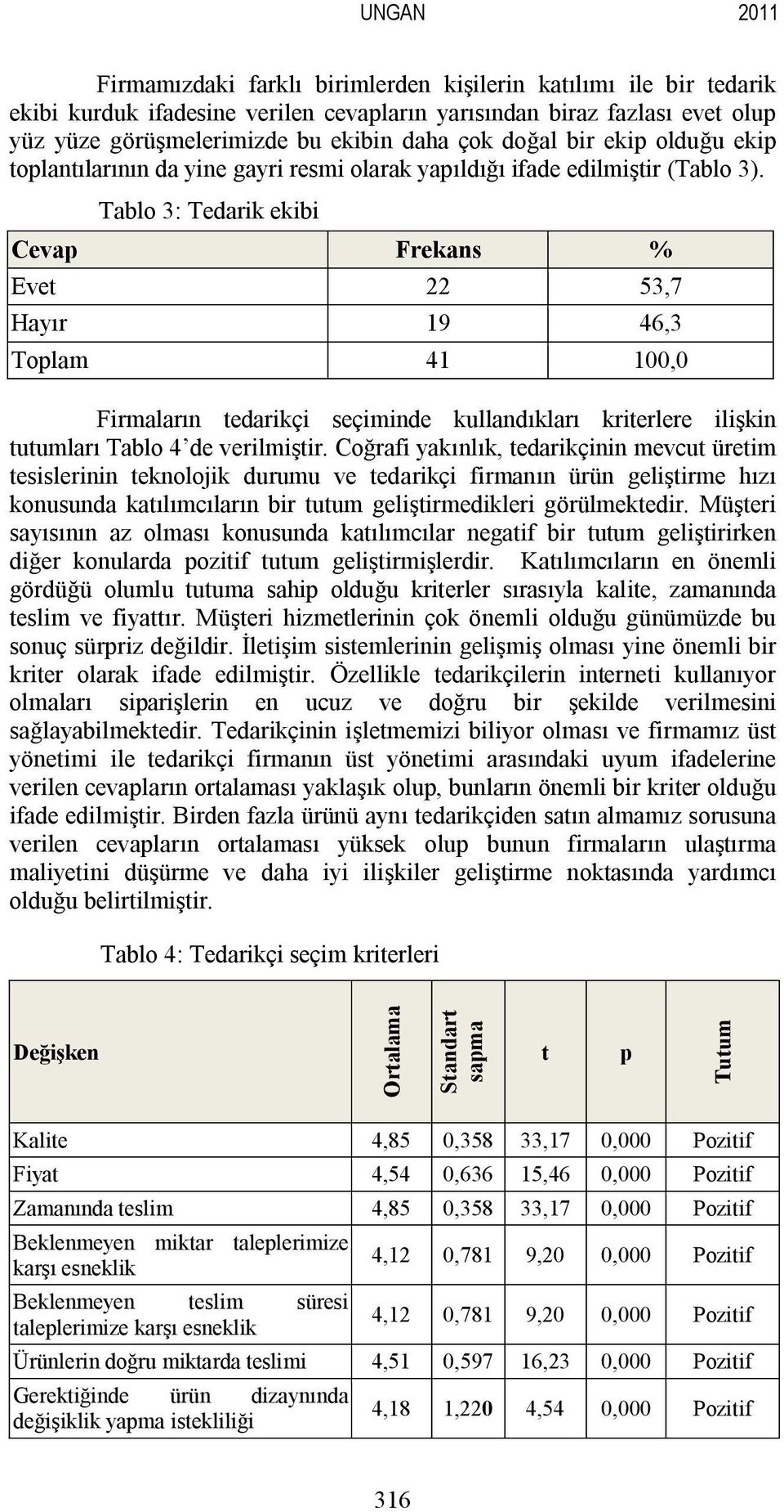 Tablo 3: Tedarik ekibi Cevap Frekans % Evet 22 53,7 Hayır 19 46,3 Toplam 41 100,0 Firmaların tedarikçi seçiminde kullandıkları kriterlere ilişkin tutumları Tablo 4 de verilmiştir.