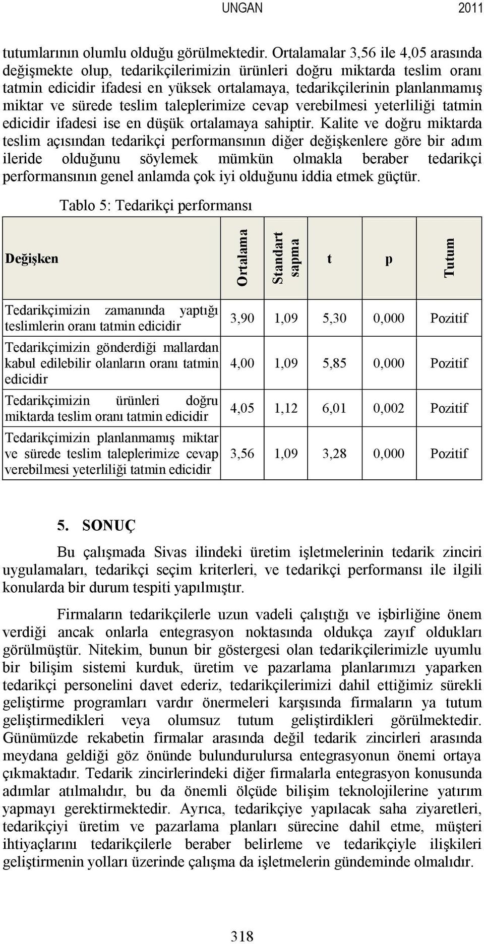 sürede teslim taleplerimize cevap verebilmesi yeterliliği tatmin edicidir ifadesi ise en düşük ortalamaya sahiptir.