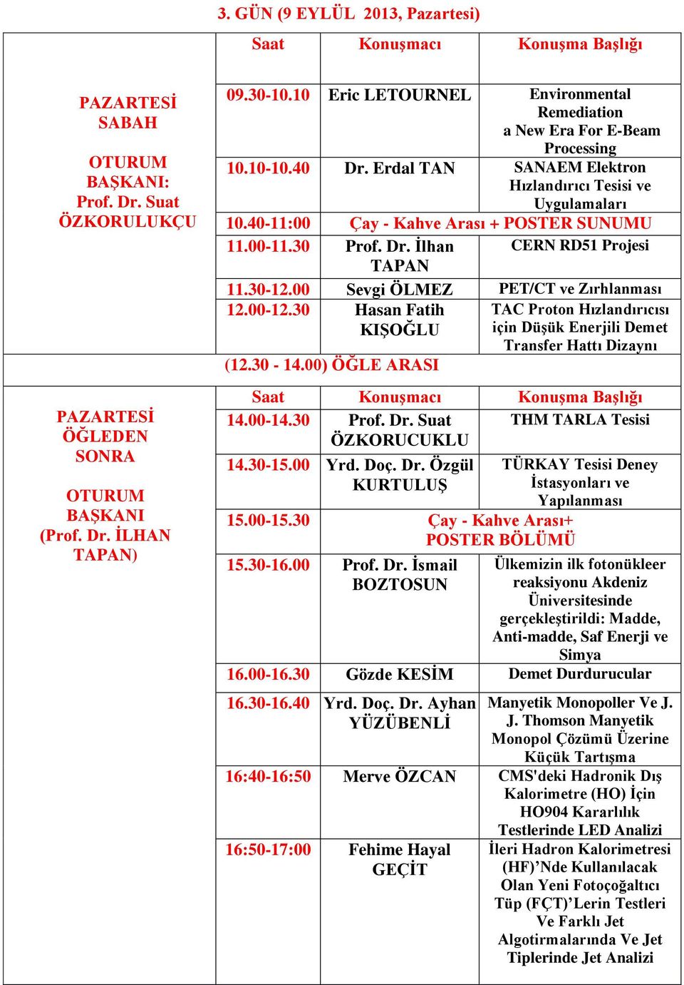 00 Sevgi ÖLMEZ PET/CT ve Zırhlanması 12.00-12.30 Hasan Fatih KIŞOĞLU TAC Proton Hızlandırıcısı için Düşük Enerjili Demet Transfer Hattı Dizaynı (12.30-14.00) ÖĞLE ARASI 14.00-14.30 Prof. Dr.