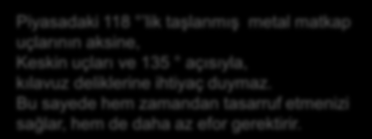 Aksesuar Ürün Grubu HSS-G Metal Matkap Uçları Kendinden merkezleme uçlu taşlanmış metal matkap ucu HSS-G