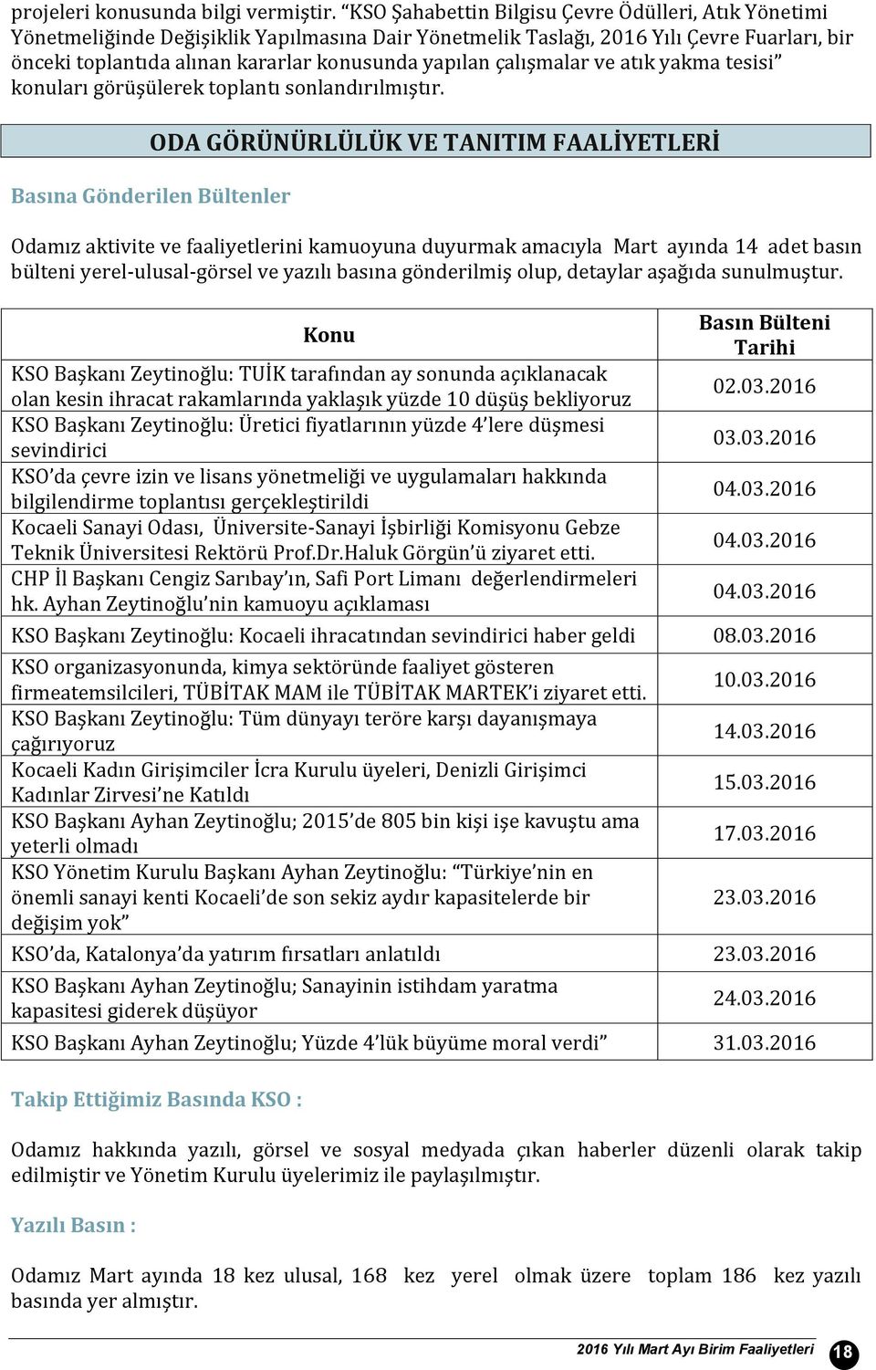 çalışmalar ve atık yakma tesisi konuları görüşülerek toplantı sonlandırılmıştır.