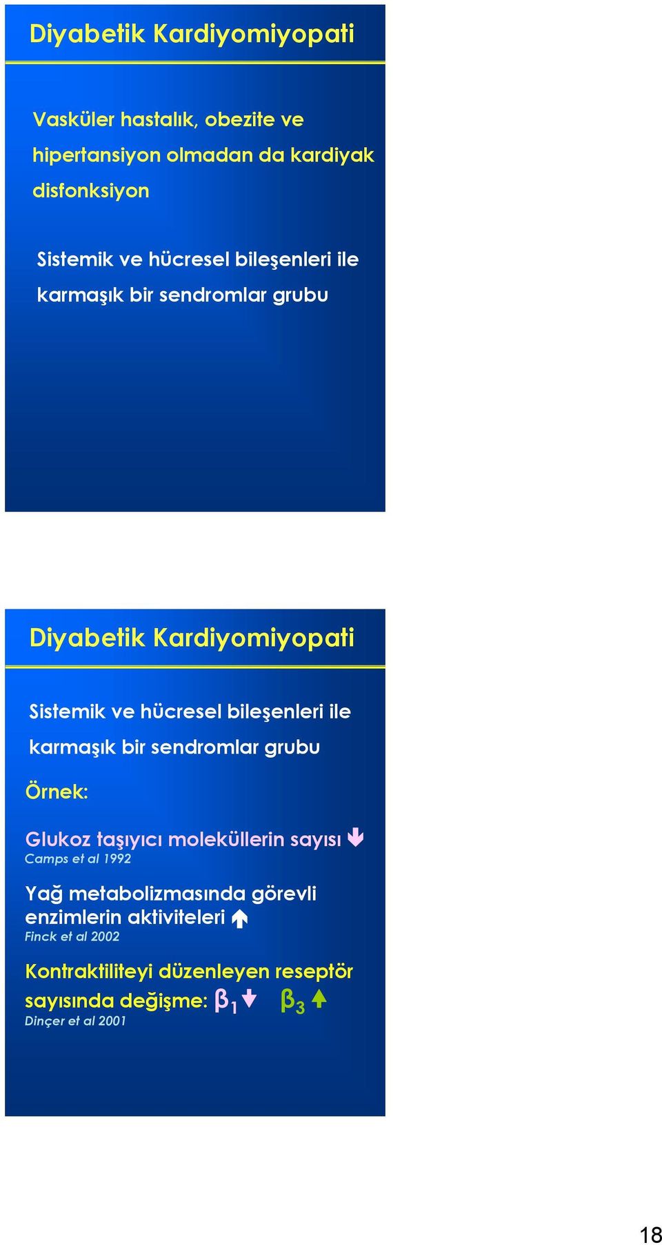 karmaşık bir sendromlar grubu Örnek: Glukoz taşıyıcı moleküllerin sayısı Camps et al 1992 Yağ metabolizmasında görevli